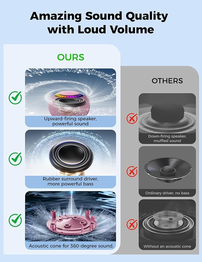 Shower Speaker Bluetooth Waterproof Portable: Birthday Christmas White Elephant Gifts Stocking Stuffers for Adults Teens, IPX7 Loud Sound with Suction Cup Removable, Cool Gadgets with Light-Pink