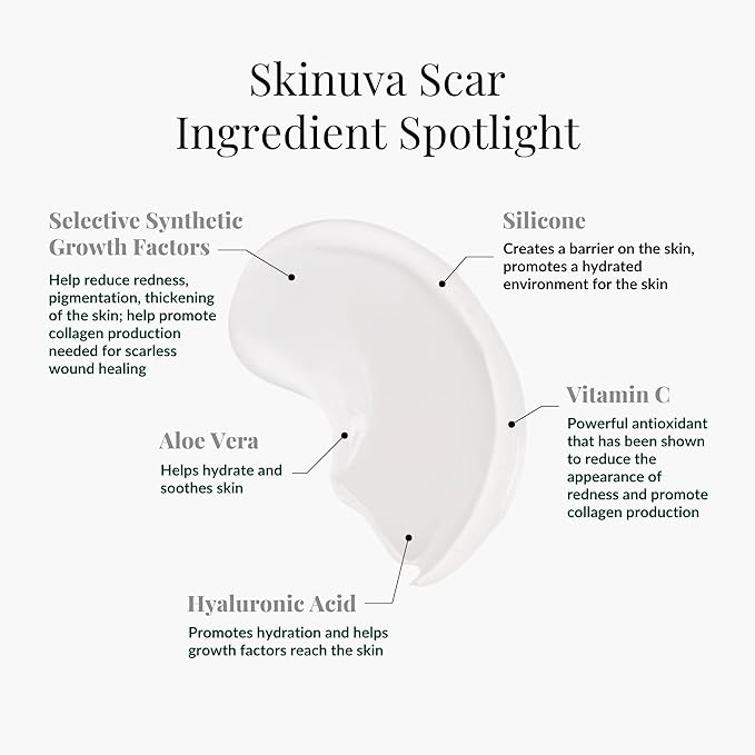 Skinuva® Next Generation Scar Cream - Stretch Mark Cream Made with Growth Factors, Hyaluronic Acid & Vitamin C for Intense Stretch Mark Removal (2.5 oz)