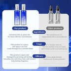 Rosemary Hair Treatment Oil Spray 80ml - Frizz Control & Split End Repair, Infused with Argan Oil, Batana Oil, Lavender Oil for Instant Smoothness - Long-lasting Bluebell Fragrance