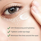 Temporary Instant Eye Tightener Cream – 60 ML Retinol Under Eye Cream Quickly Reduces Dark Circles, Targets Eye Bags, Puffiness & Lines & Firming, Deep Hydration & Moisture Lock (1Pack)