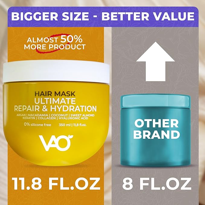 VAO Deep Conditioning Hair Mask for Damaged Hair – Intensive Hydrating Hair Treatment with Argan Oil, Shea Butter, Keratin, Hyaluronic Acid – Deep Conditioner for All Hair Types – 11.8 Fl Oz