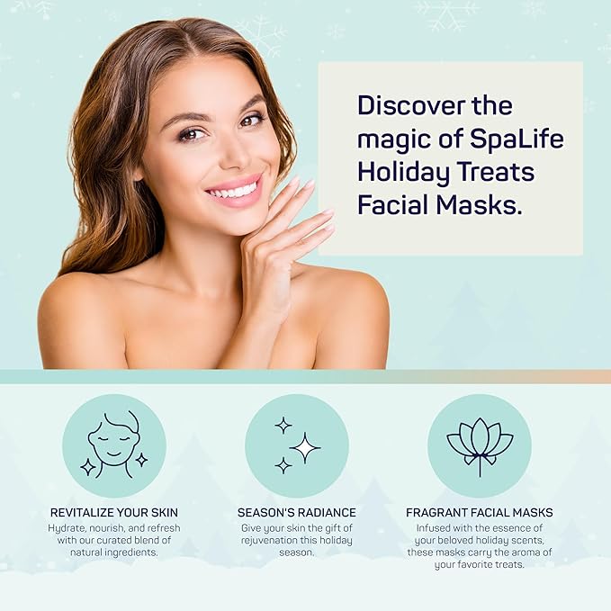 SpaLife Beauty Holiday Treats Christmas Face Mask Bundle | Korean Facial Mask | Hydrating, Soothing and Moisturizing Sheet Mask Set | Stocking Stuffers for Women | Bulk Christmas Gifts | 12 Pack