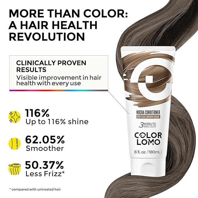 Semi Permanent Hair Color - 6 oz Color Depositing Conditioner with Shea Butter & Almond Oil- Color Conditioner Depositing Hair Mask - Vegan, Paraben, Ammonia & Sulfate Free -Mocha