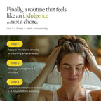 regener8 Hair & Scalp Oil for Women – Essential & Carrier Oil Blend for Hormone-Related Thinning & Loss – Natural Support for Postpartum, Menopause & Chronic Stress