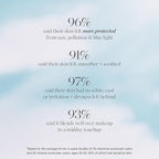 KORA Organics Silky Sun Drops, Mineral Sunscreen Serum SPF 30 with Reef-Safe Non-Nano Zinc Oxide, UVA/UVB Protection, Certified Organic, Cruelty Free, 1.01 oz