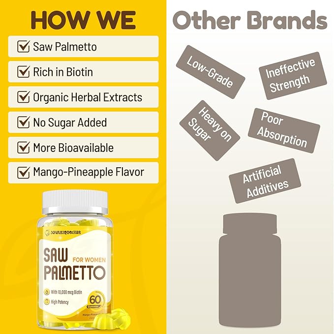 Saw Palmetto for Women - DHT Blocker Hair Growth Supplement - 500mg Potent Saw Palmetto Gummies for Hair, Skin, Nails, Urinary Wellness - Mango-Pineapple Flavor - 120 Gummies