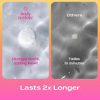 Body Restore Shower Steamers Aromatherapy 6 Pack - Christmas Stocking Stuffers for Men, Birthday Gifts for Women, White Elephant, Relaxation, Self Care - Citrus