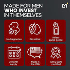 Titan MAX Anti-Aging Peptides Serum for Face – Ultra Potency Mens Peptide Serum Moisturizer – Mens Skin Care – Men, Dark Spots, Wrinkles, Fine Lines – Peptides, 10% Niacinamide, HA –Unscented