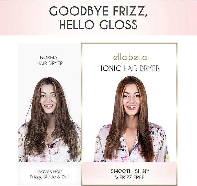 ELLA BELLA® Professional Ionic Hair Dryer with Diffuser • Negative Ion Blow Dryer • Suitable All Hair Types • Intelligent Heat Control & Rapid Drying Speeds • Lightweight Design • Low Noise Technology