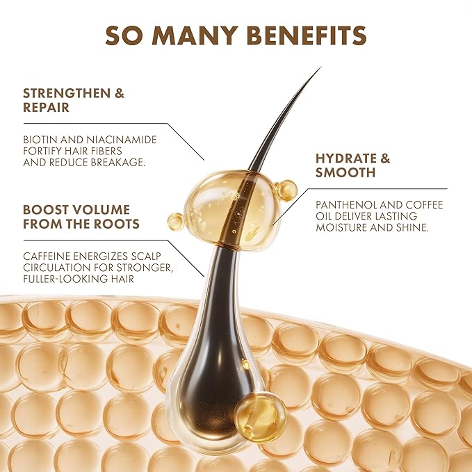 ALFHEIM Coffee+ Thickening Shampoo for Fine, Thin & Weak Hair with Caffeine, Biotin & Arabica Coffee Oil, Energizing, Strengthening & Volumizing Cleanser, Paraben-Free, Sulfate-Free, 33.8 oz / 1000 ml