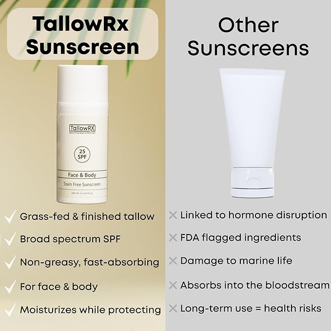Tallow Sunscreen SPF 25 with Non Nano Zinc Oxide – Natural Mineral Sun Protection with Red Raspberry, Coconut Oil & Vit E – Reef Safe, Non Toxic & Moisturizing Sunblock for Face & Body – 3.4 oz
