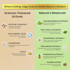 MegPep Anti-Aging Serum | Peptide & Hyaluronic Acid Face Serum for Wrinkles, Hydration,Fine Lines & Dull skin | With Ceramides, Ashwagandha, Gold Bhasma & Edelweiss – Firm, Brighten Skin – 1 Fl Oz