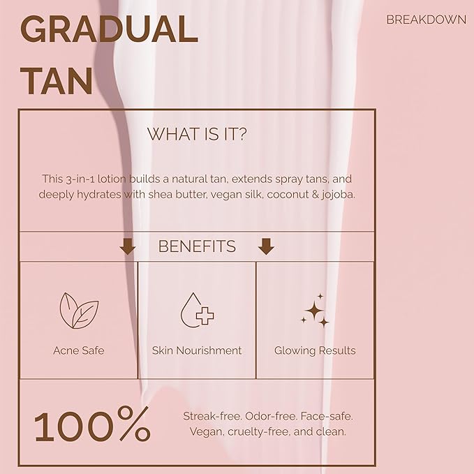 SunFX Gradual Tan Body Lotion Self Tanner | Hydrating Tan Extender Moisturizer No Odor | Build your Glow from Sunkissed to Dark | Enriched with Aloe & Vit A & E (100ml/3.38 Fl oz)