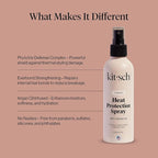 Kitsch Heat Protection Spray for Hair – Heat Protectant for Hair with Argan Oil – Styling Hair Spray for Frizz Control, Shine & Damage Protection – Protects Strands | Ideal Gifts for Women – 6.8oz