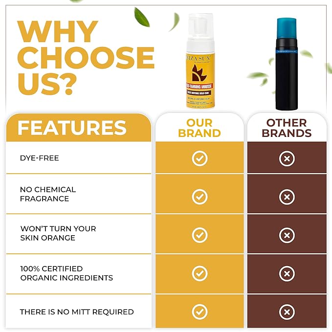 Self-Tanning Mousse – Organic DHA + Aloe Vera – Quick Dry, Paraben-Free, Vegan & Cruelty-Free – Natural-Looking Tan for Face & Body