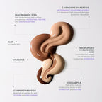 Wonderskin Hyper Bond All-Day Stay Serum Foundation – Waterproof, Transfer-Proof, 24HR Longwear Face Makeup with Niacinamide & Hyaluronic Acid – Lightweight, Natural Finish (Mood)