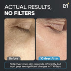 Titan Anti-Aging Mens Skin Care Kit – Cleanser, Face Serum, Mens Face Moisturizer – Men, Skin Care Set – Dark Spots, Wrinkles, Fine Lines – Vitamin C, Niacinamide, Ceramides, HA – Unscented