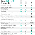Hair Plus MD Hair Growth Supplement, 120 Capsules – Supports Hair Growth & Density – Dermatologist-Developed with Collagen & Vitamins – Gluten-Free, Toxin-Free, Non-GMO – 1 Month Supply