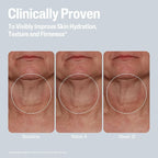 Cetaphil Skin Activator Hydrating & Firming Body Cream 12oz, Mandelic Acid (AHA) and Centella Asiatica (CICA) Cream, Hydrates and Firms Aging Skin, Anti-Aging Skincare, 12 oz