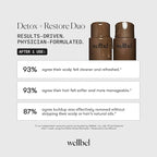 Detox + Restore Duo – Shampoo & Conditioner Set for Scalp Health & Hydration – Microbiome Reset & Frizz Control with Peptides & Hyaluronic Acid (2 x 8.45 oz)