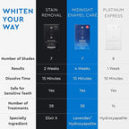 MOON Dissolving Teeth Whitening Strips, 14 No Rinse White Strips, Peppermint, Hydrogen Peroxide & Essential Oils, Whiten Sensitive Teeth up to 7 Shades in 2 Weeks, Travel Essentials, Vegan Oral Care