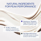 Peak Performance SPF 50 | 100% Mineral Sunscreen | Lightweight, Fast-Absorbing, 80-Min Water-Resistant | Plant-Based, Eco-Friendly, Reef-Safe, Cruelty-Free | All Skin Types| 1.7 oz I Pack of 2