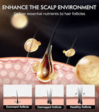 Dual Essence Hair Growth Shampoo and Conditioner Set with Biotin&Tripeptide, 3X Moisturizing Biotin Shampoo for Softer Shiner Hair, Anti-Loss Dandruff Routine Rosemary Shampoo for Men Women, 2x16.9oz