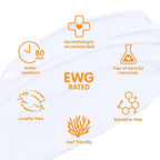 Thinksport SPF 50+ Mineral Sunscreen with Zinc Oxide, 6 Fl Oz – Safe, Natural Sunscreen Lotion for Sports & Active Use, Water Resistant Reef Safe, Broad Spectrum UVA/UVB Sun Screen for Sun Protection