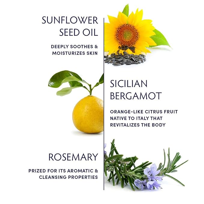 Naturopathica Sicilian Bergamot Body Lotion - Daily Citrus Body Moisturizer w/Orange, Clementine, Grapefruit and Aloe - Made in USA, 4.7 oz.