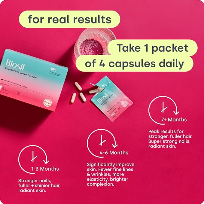 Biosil Advanced Hair Growth Formula - 30 Packets - Promotes Hair (re) Growth, Prevents Hair Loss and Shedding & Increases Thickness and Strength - with Patented ch-OSA - 1 Month Supply