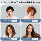 Quico Hair Blow Dryer, 1875W High-Speed BLDC 7X Faster 110000 RPM Quiet Hair Dryer with Diffuser, 2 Billion Negative Ionic Salon Dryer, Adjustable Temp & Speed, Hair Dryer for Women Home Travel Gift