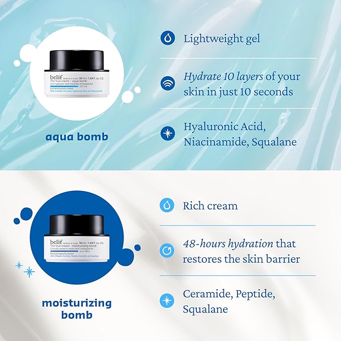 belif Chok Chok Holly Day Skincare Gift Set Advent Calendar 2025 – 12 Days of Glass Skin K-Beauty Skincare, Aqua Bomb Daily Moisturizer, Cooling Eye Gel, Holiday Gift set, Gift for her, Korean Skincare, Christmas Stocking Stuffers