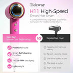 Tideway Hair Dryer, Blow Dryer with Diffuser High-Speed Plasma Ionic Low Noise for Fast Drying, Travel Hair Dryer for Women and Man, Curly/Wavy & Long/Thick Color-Treated Hair H11