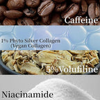 Purederm Revitalizing Eye Gel Serum – Cooling Eye Roller with 5% Volufiline, Caffeine & Vegan Collagen – Reduce Puffiness, Fine Lines & Dark Circles – For All Skin Types – 0.88 oz