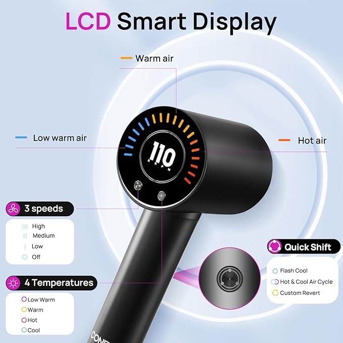 CONFU Hair Dryer, 110000 RPM Fast Drying Blow Dryer with Magnetic Diffuser and Concentrator, Professional Lightweight Ionic Hair Dryer for Women and Men