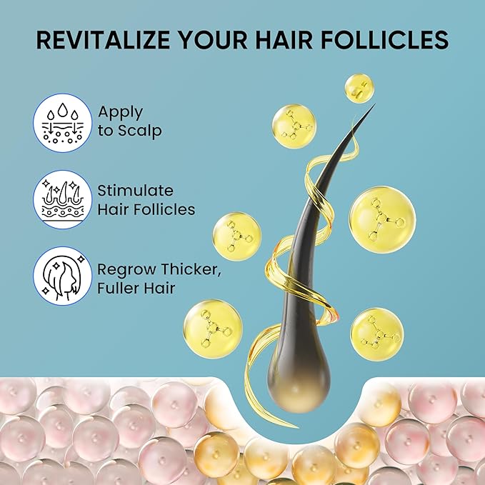 5% Minoxidil for Men and Women Hair Growth: Minoxidil Spray Hair Regrowth Treatment Serum with Biotin & Rosemary -Stop Hair Thinning and Hair Loss For Stronger Thicker Longer Hair