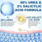 2 PCS Urea Cream 60% Urea Cream 60% Foot Care Stick Deeply Moisturising and Fast Absorbing Gentle Exfoliation For Dry, Cracked Heels & Thickened Skin