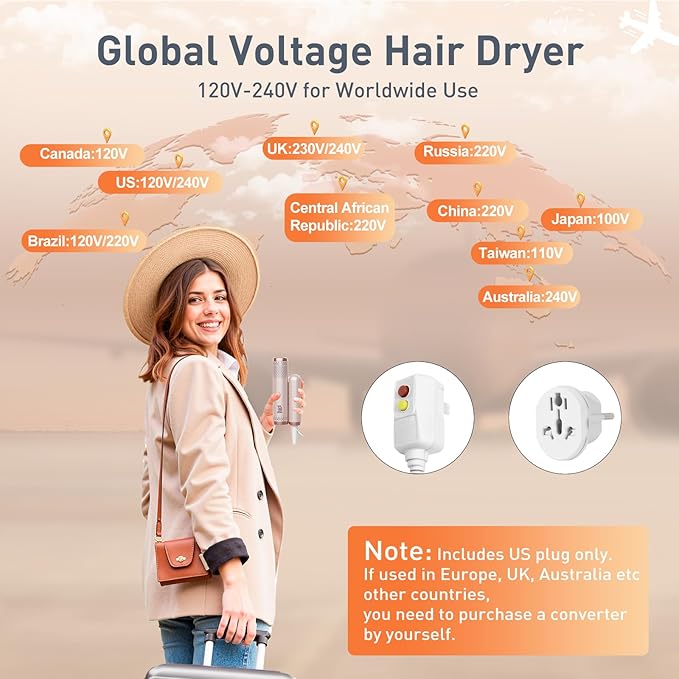 Quico Travel Hair Dryer with Dual Voltage, 120000 RPM Fast Drying Hair Dryers for Women with 500 Million Negative Ions, Thermo-Control Compact Hair Blow Dryer with Cold, 3 Heat & 3 Speed Settings