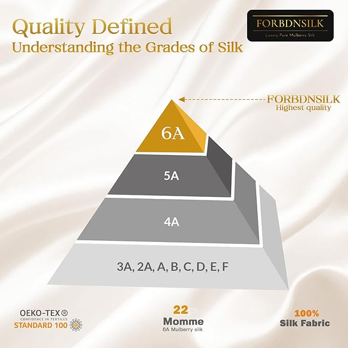 100% Pure 22 Momme Mulberry Silk Scrunchies (Set of 3) | Highest grade (6A) Luxury Hair Ties| (Black,White,Pink) | (Pink, Standard/Small/Skinny)