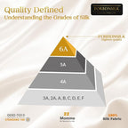 100% Pure 22 Momme Mulberry Silk Scrunchies (Set of 3) | Highest grade (6A) Luxury Hair Ties| (Black,White,Pink) | (White, Standard)