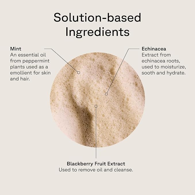 Acure Vivacious Volume Shampoo - Volumizing Shampoo for Fine Thin Hair, Add Body and Thicken Thinning Hair for Women & Men, Scalp Treatment with Mint, Sulfate & Paraben Free, Vegan - 8 fl oz