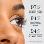 FlutterHabit Ready, Set, Nourish Lash Conditioning Serum - Thicker & Fuller Lashes - Women's Peptide Lash Serum - 3ML