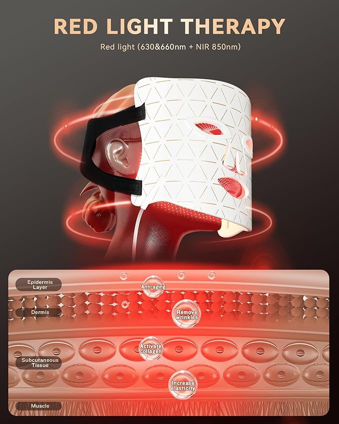 FOLOKE LED Light Therapy Mask Skin Care Mask, LED Red Light Therapy 630nm & 830nm Wavelength for Home Use, Body Beauty Machine for Care at Home (White)