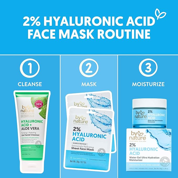 By Nature 2% Hyaluronic Acid Sheet Face Mask for Dry, Dehydrated & Sensitive Skin – Hydration Boost with Prickly Pear & Squalane – Made in New Zealand – Pack of 12