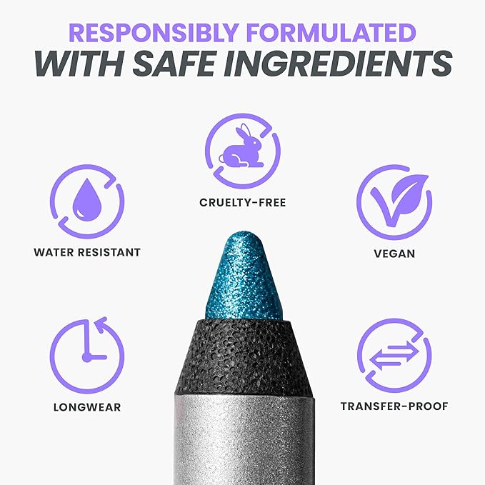 Wonderskin Eyeliner Pencil, 1440 Longwear Blue Eyeliner Pencil - Waterproof, Sharpenable & Smudge Proof