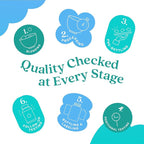 BeLive Biotin Gummies with MultiVitamins, Folate, Inositol – Supports Hair Growth, Healthy Skin & Nails – Vegan, Pectin Based – Strawberry Flavor (2)