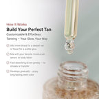 LifeCell Glow Self-Tanning Drops for Face & Body, DHA & Squalane Formula, Customizable Tan, Streak-Free, Hydrating, Fragrance-Free, Non-Comedogenic, Safe for All Skin Types, 1 Fl Oz