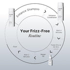 My Way Hair DNA Repair Oil – Restorative and Heat Protectant Oil for Frizz Control – Adds Shine and Seals Split Ends – Paraben, Phthalate, Sulfate, and Cruelty-Free Hair Care (1 oz)