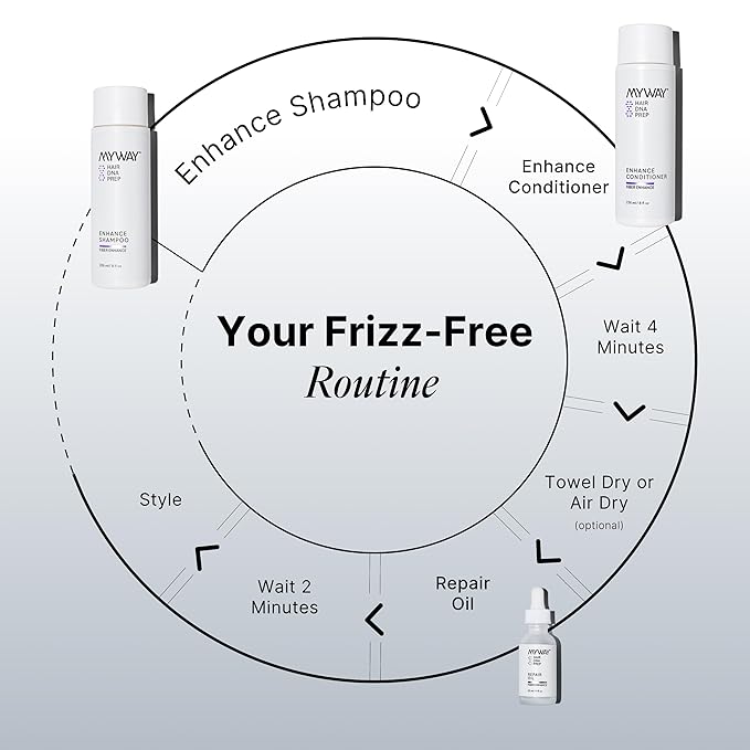 My Way Hair DNA Repair Oil – Restorative and Heat Protectant Oil for Frizz Control – Adds Shine and Seals Split Ends – Paraben, Phthalate, Sulfate, and Cruelty-Free Hair Care (1 oz)