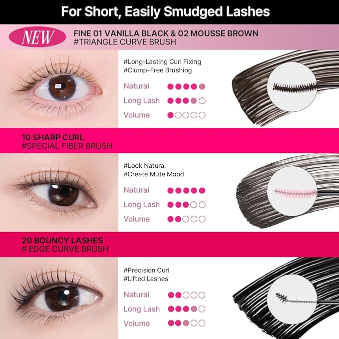 CLIO Kill Lash Superproof Mascara Fine, Waterproof Fixing Mascara, Natural Defining Look, Long-Lasting & Lengthening, Clump & Smudge-Free, for Sensitive Eyes, Korean Makeup Beauty (01 Vanilla Black)